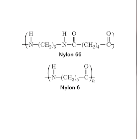 Understanding the Differences Between PA6 and PA66: A Practical Guide for Engineers and Buyers